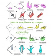 Furoshiki cadeau tissu Bio - Rose