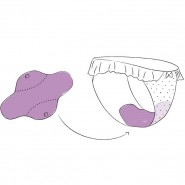 Kit protèges-slips lavables