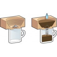 Machine à café Canadiano Frêne - Ash