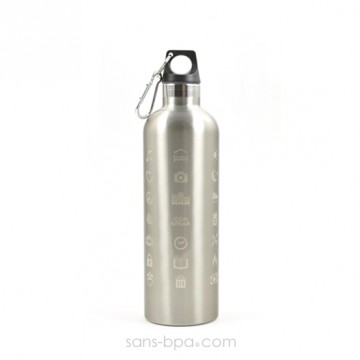 Bouteille isotherme 600ml ICONSPEAK
