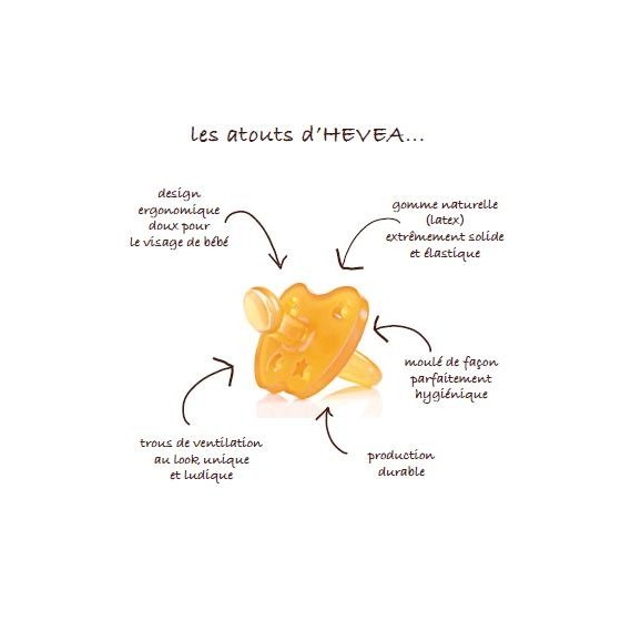 Tétine Physiologique 0-3 mois - LUNE-ETOILE - HEVEA