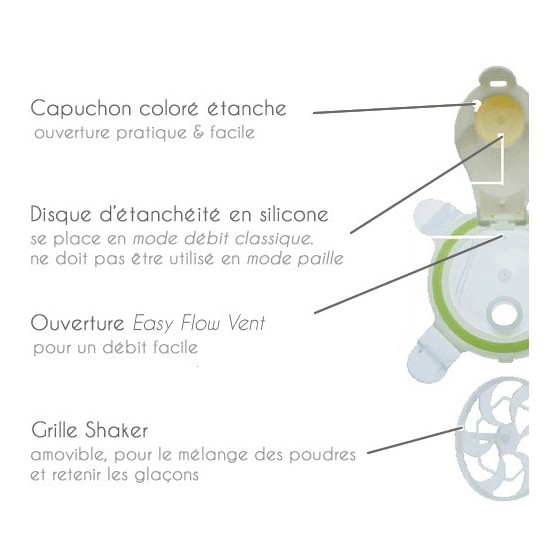 Tasse polyvalente - POISSONS ORANGE - 250 ml - Innobaby