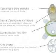 Tasse polyvalente - POISSONS ORANGE - 250 ml - Innobaby