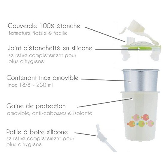 Tasse polyvalente - CROCO VERTS - 250 ml - Innobaby