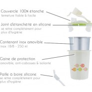 Tasse polyvalente - POISSONS ROSES - 360 ml - Innobaby