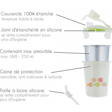 Tasse polyvalente - POISSONS ROSES - 360 ml - Innobaby 2