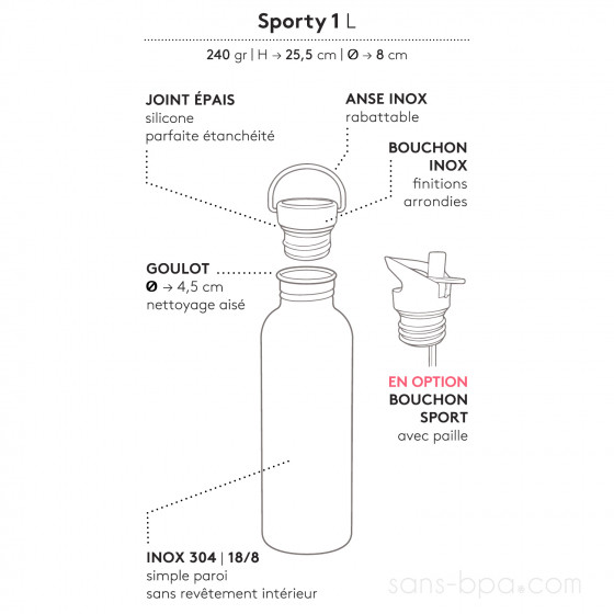 Gourde inox 1 litre SPORTY - PLUME VERTE
