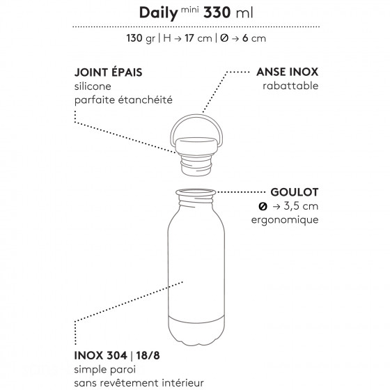 Mini gourde DAILY 330ml - TORTUE