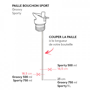 Paille pour bouchon sport paille Gaspajoe et Lassig