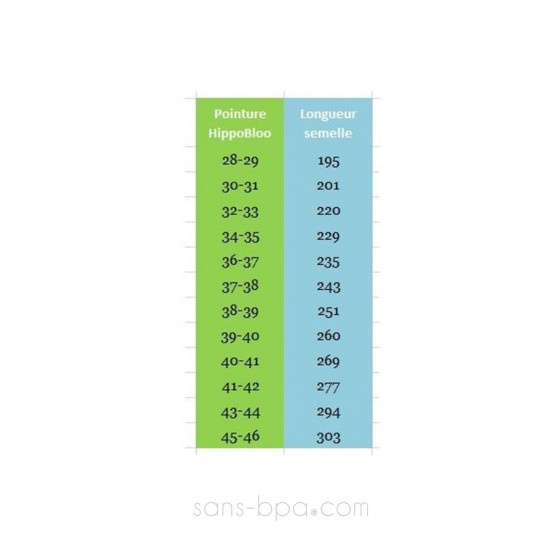 Tongs naturelles Kids LA PAZ