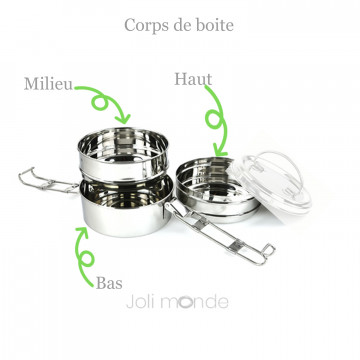 Corps de boite intérieur de rechange pour Tiffin rond 3 étages - Joli Monde