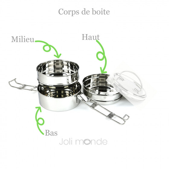 Corps de boite intérieur de rechange pour Tiffin rond 3 étages - Joli Monde