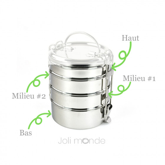 Corps de boite de rechange pour Tiffin rond 4 étages - Joli Monde