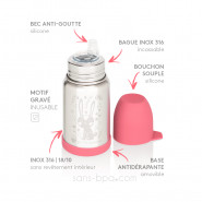 Gourde anti-fuite inox 350ml SIPPY - Lapin