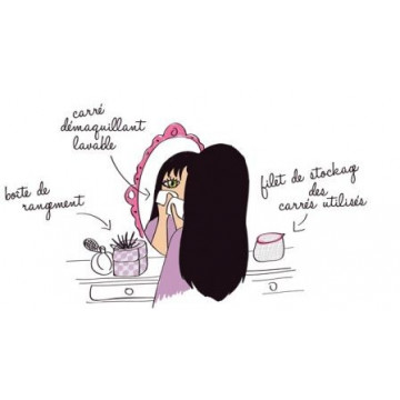 Recharges 10 lingettes lavables coton bio - Les tendances d'Emma 2