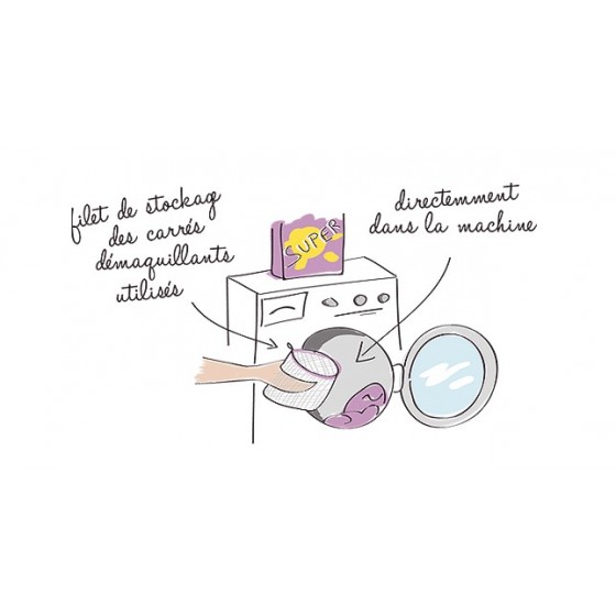Recharges 10 lingettes lavables coton bio - Les tendances d'Emma
