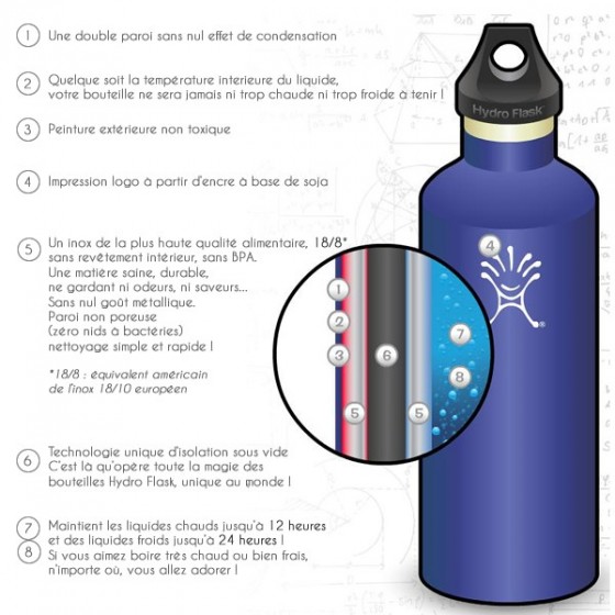 Bouteille inox Isotherme Hydro Flask - 1.2 litres