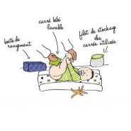 Recharge carrés bébé - Coton Bio - LES TENDANCES D'EMMA