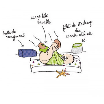 Recharge carrés bébé - Coton Bio - LES TENDANCES D'EMMA 2