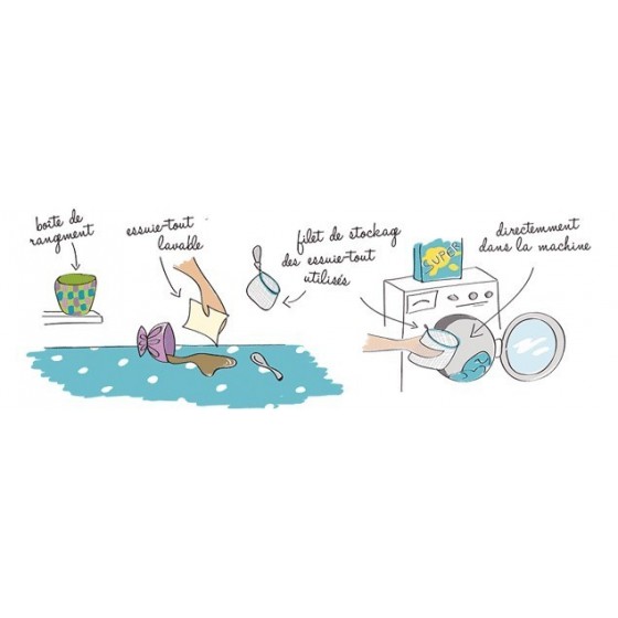 5 Débarbouillettes lavables - Bambou - LES TENDANCES D'EMMA
