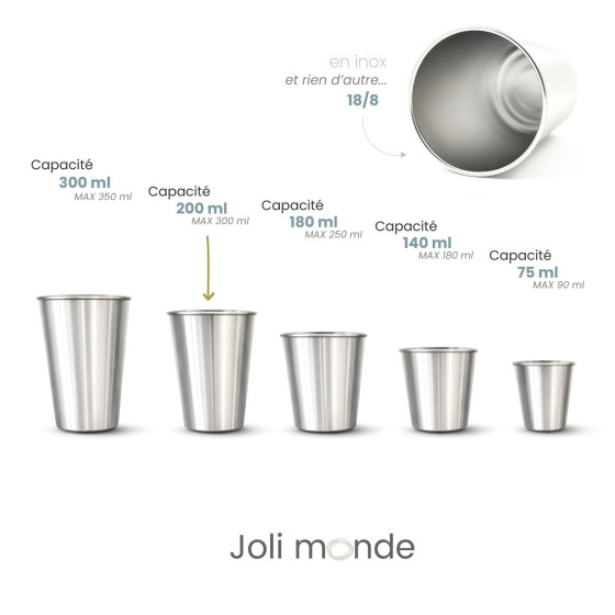 Timbale 200 ml inox . Gravure Géométric ' Eléphant . Joli Monde