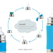 Gourde inox à paille bec souple 260 ml - Moss - PURA