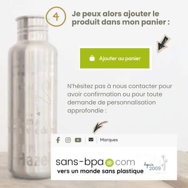 Gourde inox personnalisable La GLOUP - JOLI MONDE | Sans BPA