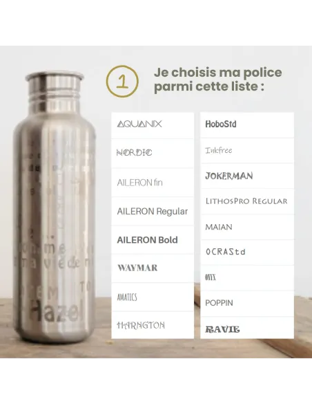 Boite repas personnalisable isotherme - Au P'tit Repas  - JOLI MONDE | Sans BPA