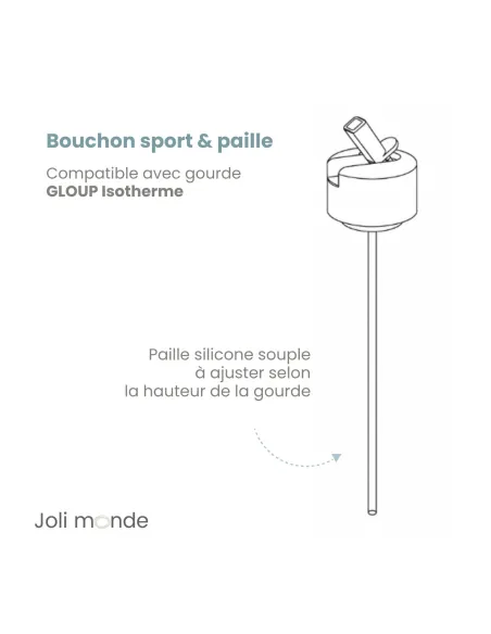 Bouchon sport à paille (inclue) pour gourde inox isotherme La gloup isotherme de chez Joli MOnde