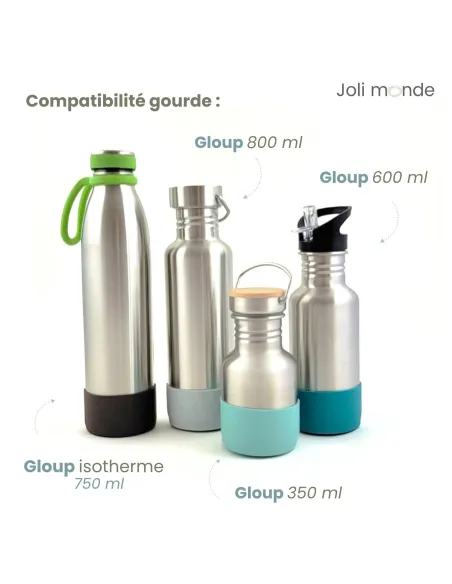 Base anti-choc pour gourde diamètre 7 cm de chez Joli Monde exclusivité sans-bpa.com