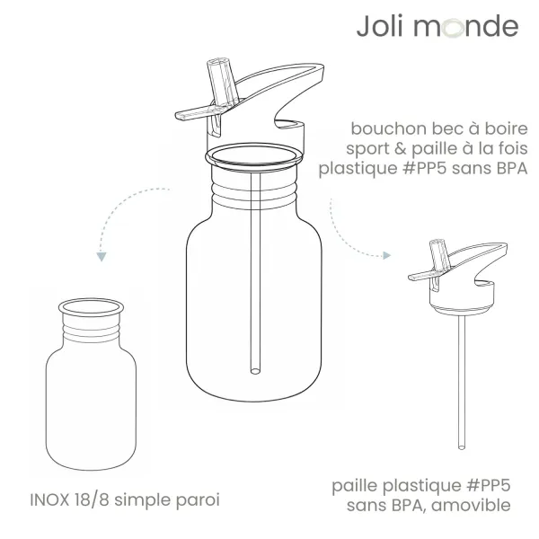 gourde enfant inox personnalisée prénom 350 ml bec sport paille Joli Monde sur sans-bpa.com