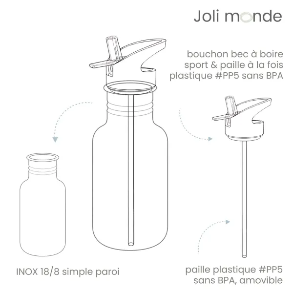 ensemble gourde inox et sa gaine de portage parfait pour l'école et les activités extra-scolaire !
