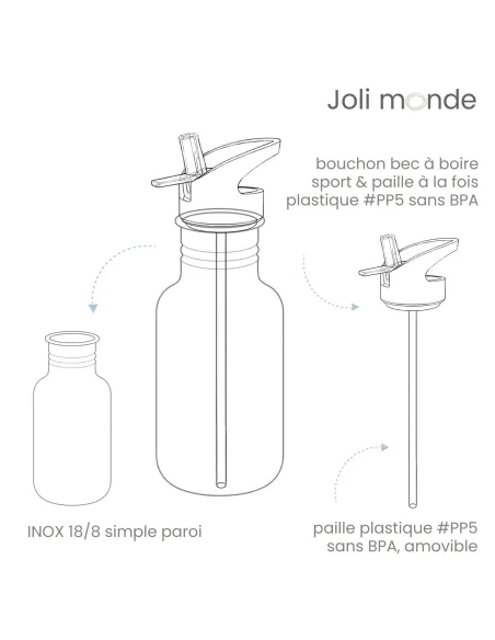 ensemble gourde inox et sa gaine de portage parfait pour l'école et les activités extra-scolaire !