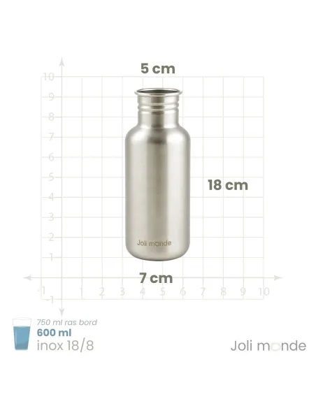 Ensemble gourde inox personnalisée et sa housse de portage PAPILLON . Joli Monde