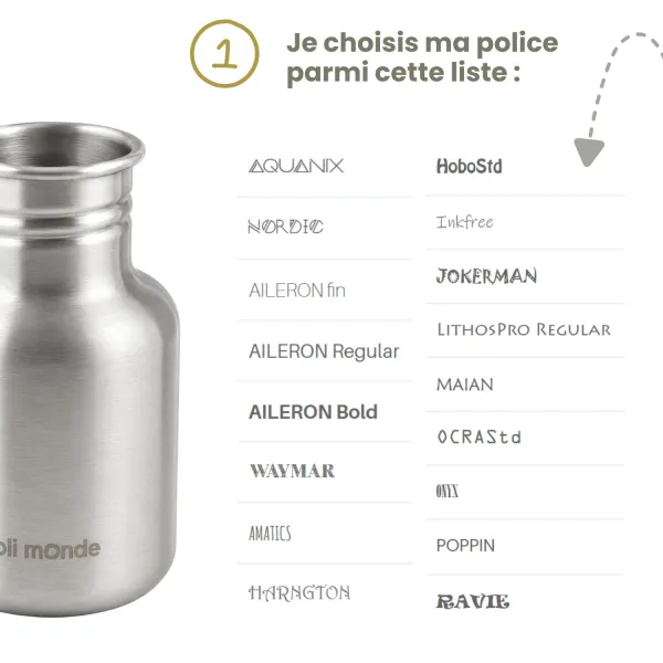 Ensemble gourde inox personnalisée et sa housse de portage PAPILLON . Joli Monde