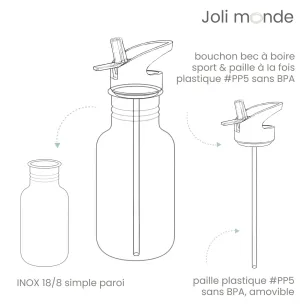 ensemble gourde inox et sa gaine de portage parfait pour l'école et les activités extra-scolaire ! 2
