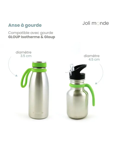 Gourde inox sport personnalisable 600 ml . JOLI MONDE| Sans BPA