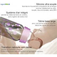 Lot 2 tétines Goulot Large - Débit Rapide 6 mois et plus - Organic Kidz