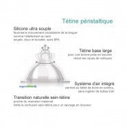 Kit évolutif 270 ml Pois Lavande - Organic Kidz