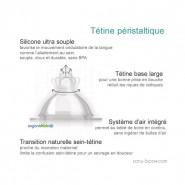 Biberon isotherme inox Goulot Large 200 ml - Pois Verts - Organic Kidz