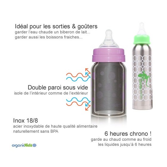 Biberon inox Isotherme Goulot Etroit 270 ml - POIS BLEUS - ORGANIC KIDZ