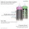 Biberon isotherme inox Goulot Large 200 ml - Pois Verts - Organic Kidz
