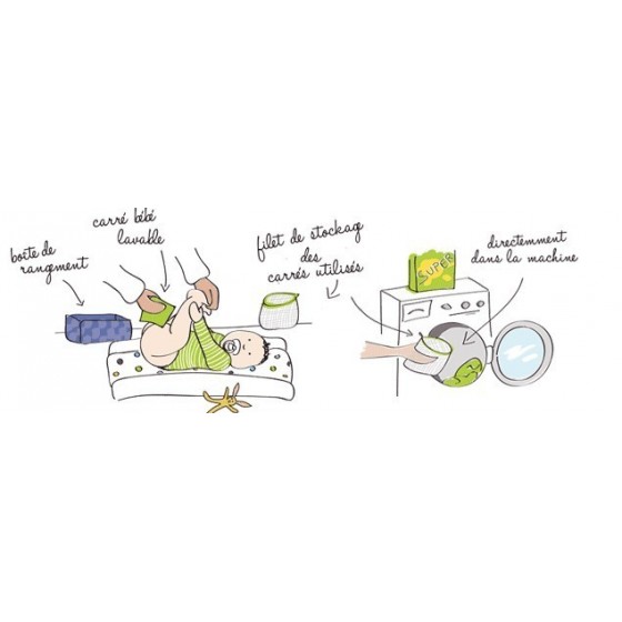 Kit Eco Chou Mini (Bébé) Eucalyptus - LES TENDANCES D'EMMA