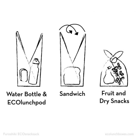 Sac EcoSnack SeaFuschia