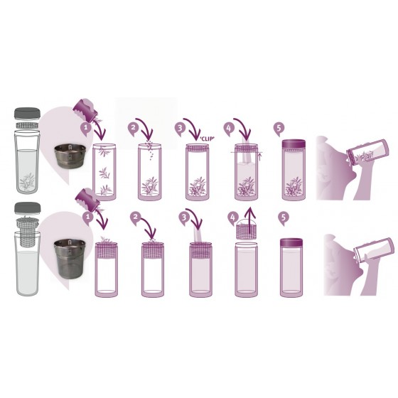Filtre court  inox