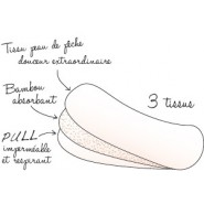 Kit protèges-slips lavables - Les Tendaces d'Emma
