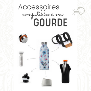 Compatibilité Gourdes et accessoires sur sans-bpa.com